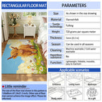 Decorative Area Non Slip | Kelmera