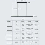 Invirra LED linear Light