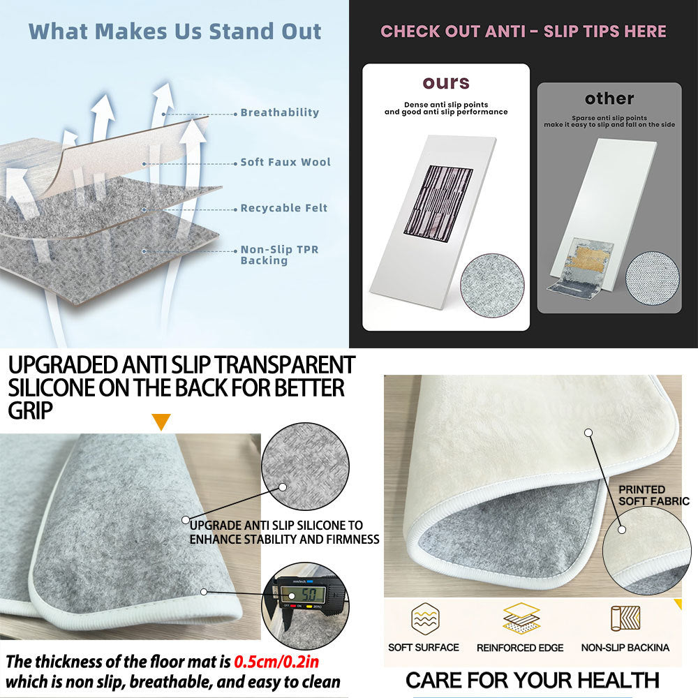 Kitchen Mat Non Slip | Kelmera