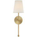 Metallic Vertical Wall Lamp with Cone-Shaped Fabric Shade | Kelmera