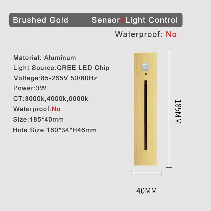 Moormarsh Wall Light