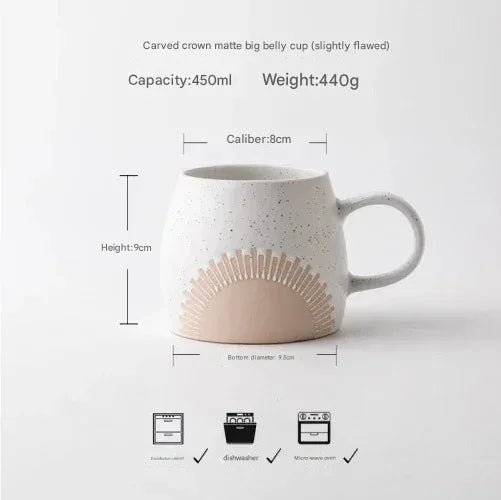 Noroda Ceramic Mug