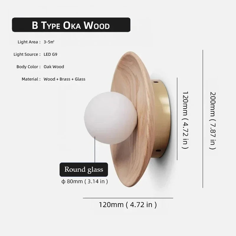 Reltorra Wall Light