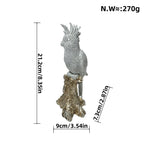 Shiny Parrot Figure on Log | Kelmera