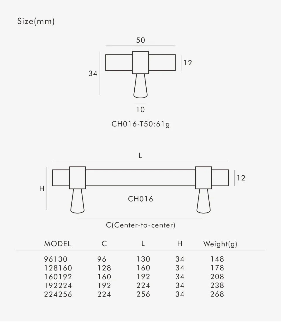 Sortella Cabinet Handle