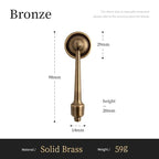 Yarstanta Handles and Knobs
